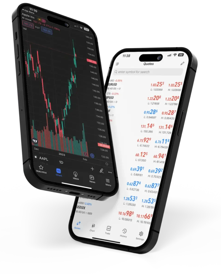 Phone with Trading App